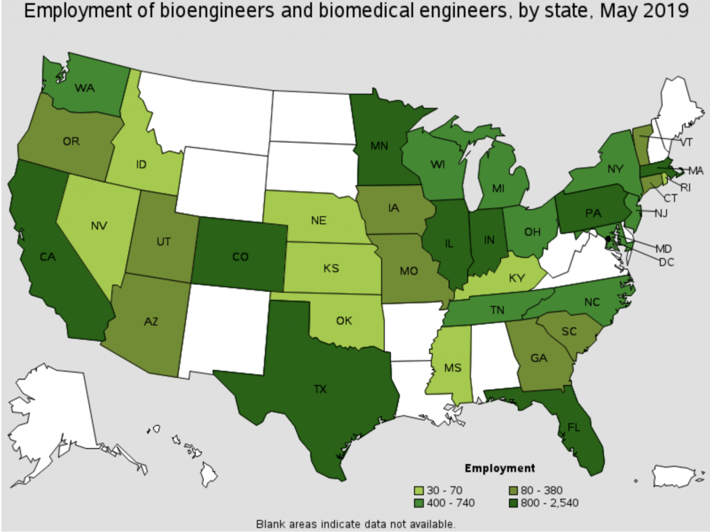 Medical device recruiters are needed for national searches. 